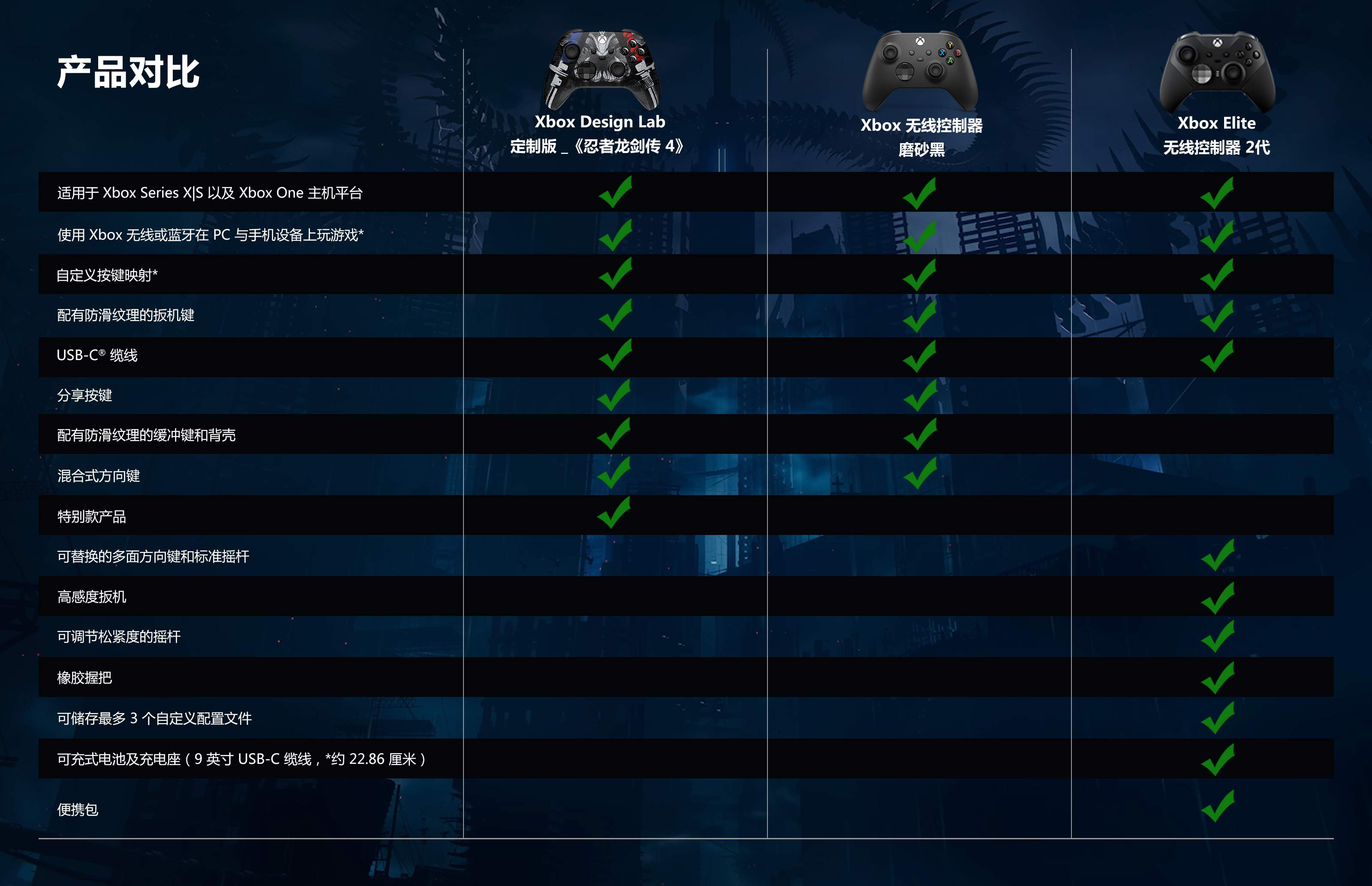 placeholder text for image