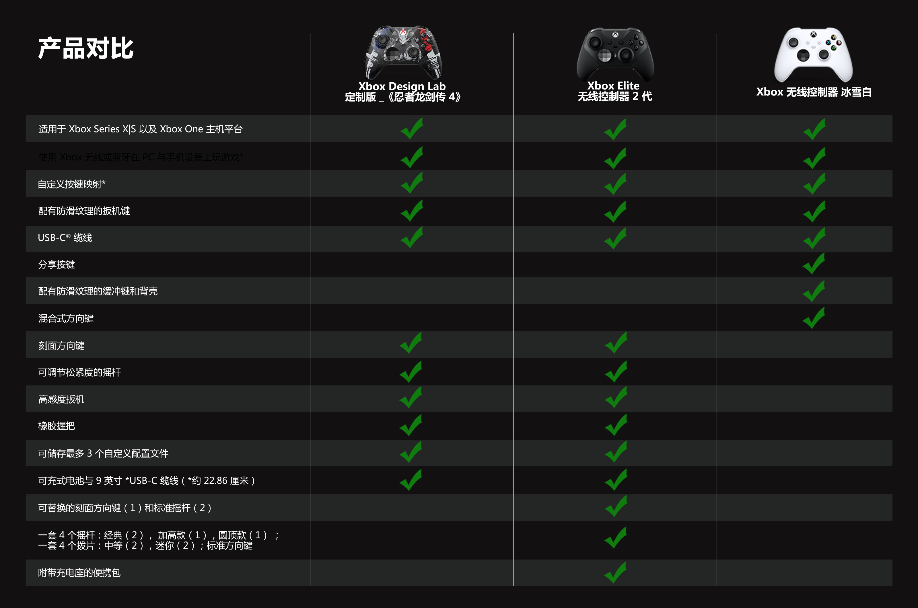 placeholder text for image